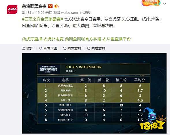 篮的对决备 篮的对决备